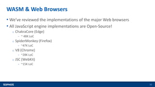 WASM & Web Browsers
50
• We’ve reviewed the implementations of the major Web browsers
• All JavaScript engine implementati...