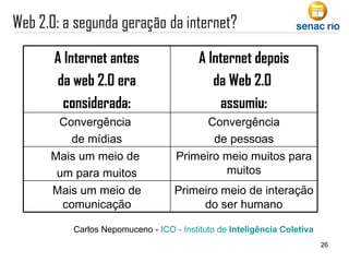 Carlos Nepomuceno -  ICO - Instituto de  Inteligência Coletiva Primeiro meio de interação do ser humano Mais um meio de comunicação Primeiro meio muitos para muitos Mais um meio de  um para muitos Convergência de pessoas Convergência  de mídias A Internet depois da Web 2.0  assumiu: A Internet antes da web 2.0 era considerada: 
