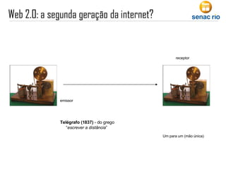Telégrafo (1837)  - do grego “ escrever a distância ”  Um para um (mão única) emissor receptor 