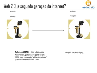 Telefone (1876)  – ( tele=distância e fone=falar ),   patenteado por Bell em 1876 mas nomeado “ telégrafo falante ” por Antonio Meucci em 1860. Um para um (mão dupla) emissor emissor receptor receptor 