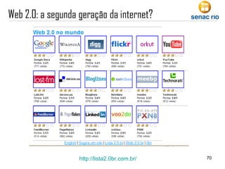 http://lista2.0br.com.br/ 