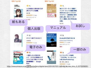 ⤢
˳
ӤΤ
ԇ
һΤ
ޥ˥奢
http://www.amazon.co.jp/gp/bestsellers/digital-text/2291657051/ref=zg_bs_nav_kinc_2_2275256051
 