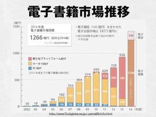ӕЈ
http://www7b.biglobe.ne.jp/ yama88/info.html
 