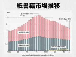 Ј
http://www7b.biglobe.ne.jp/ yama88/info_2.html
 