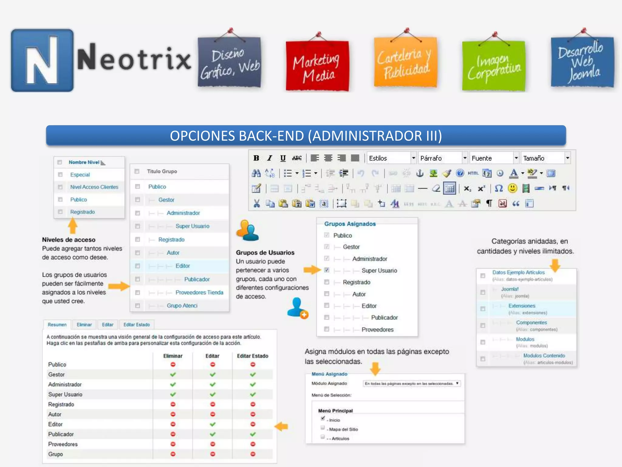 OPCIONES BACK-END (ADMINISTRADOR III)