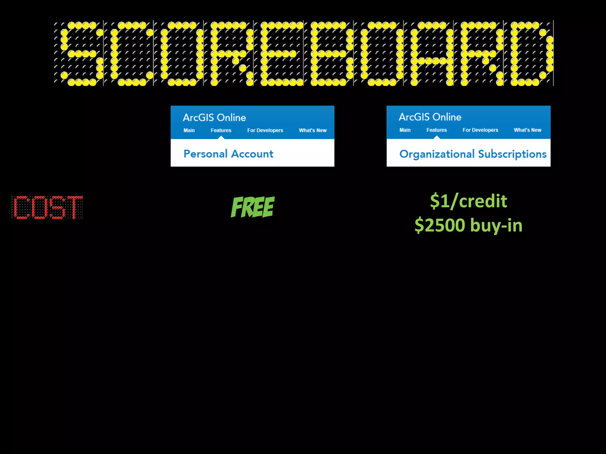 $1/credit
$2500 buy-in
 