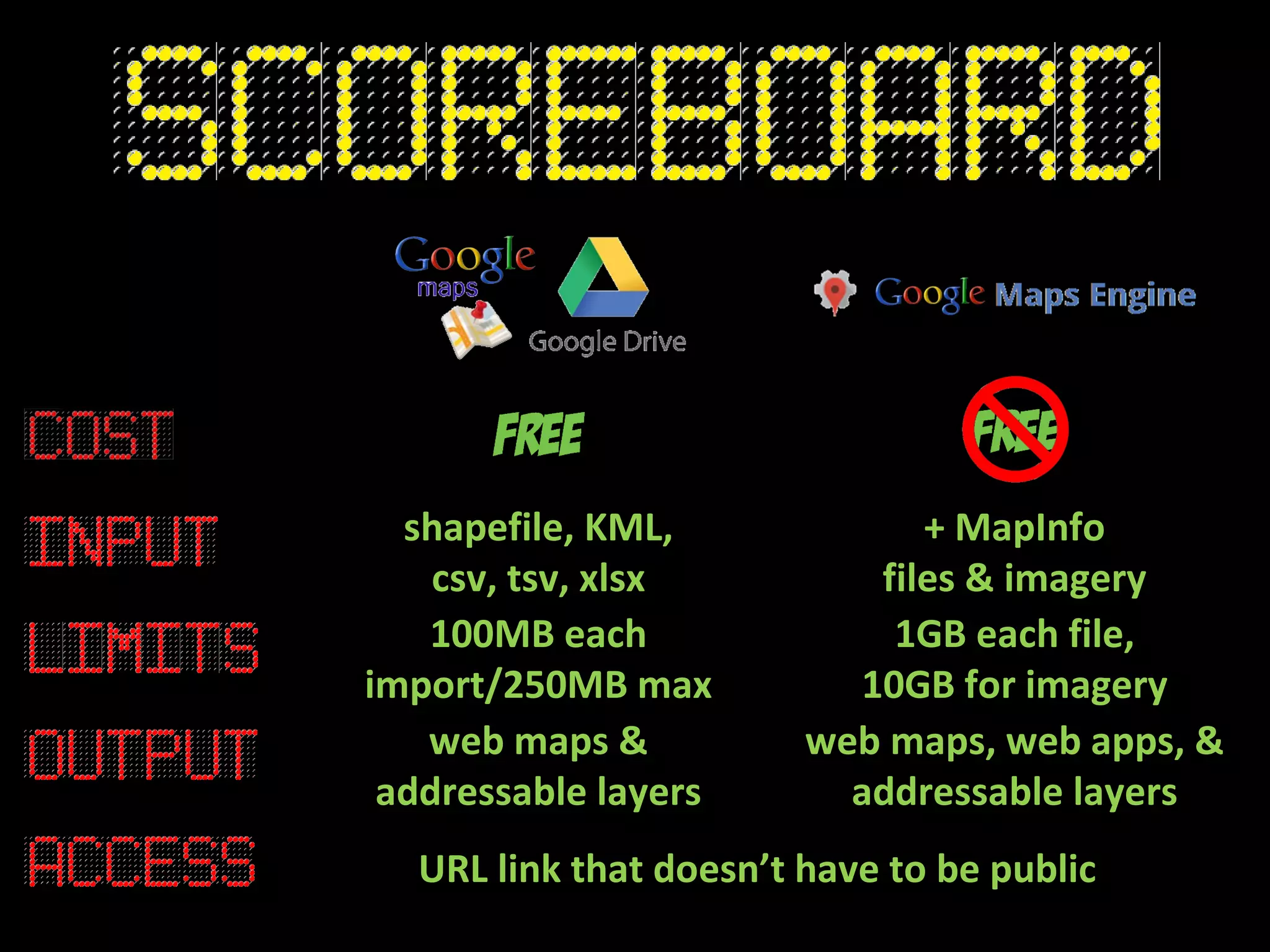 shapefile, KML,             + MapInfo
    csv, tsv, xlsx         files & imagery
   100MB each               1GB each file,
import/250MB max          10GB for imagery
   web maps &           web maps, web apps, &
 addressable layers       addressable layers
  URL link that doesn’t have to be public
 