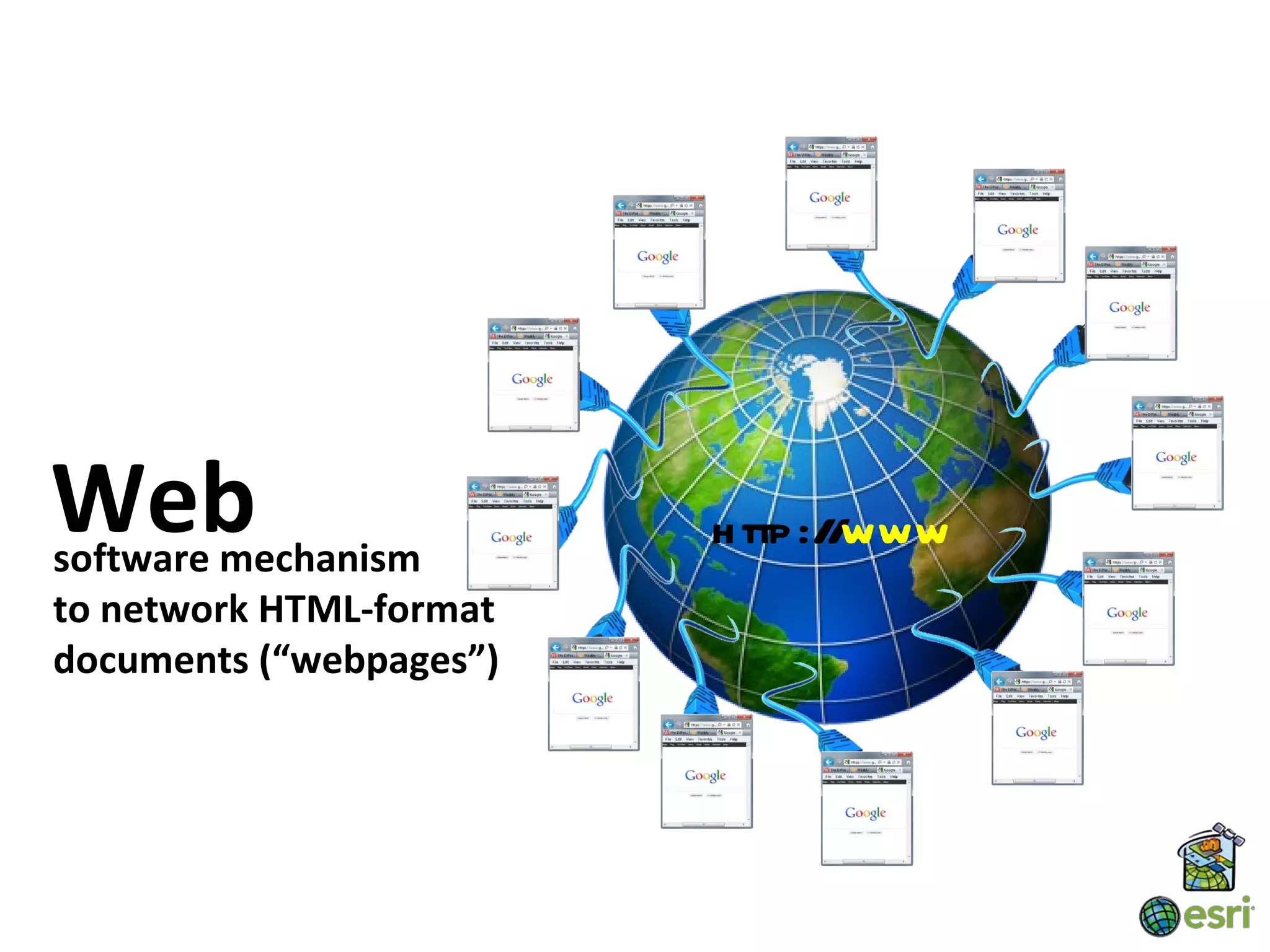 Web
software mechanism
                         h ttp :/ www
                                 /
to network HTML-format
documents (“webpages”)
 