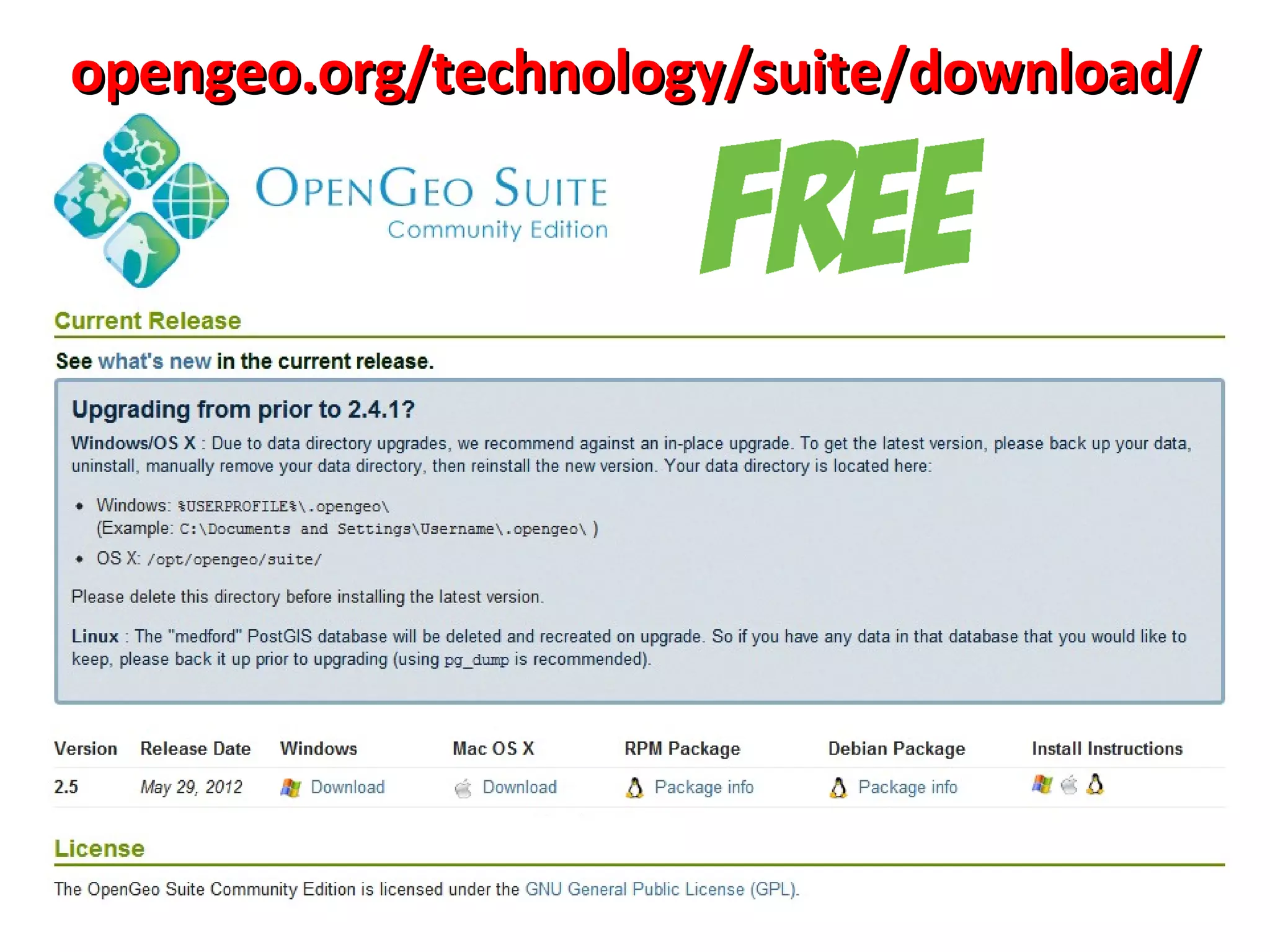 opengeo.org/technology/suite/download/
 