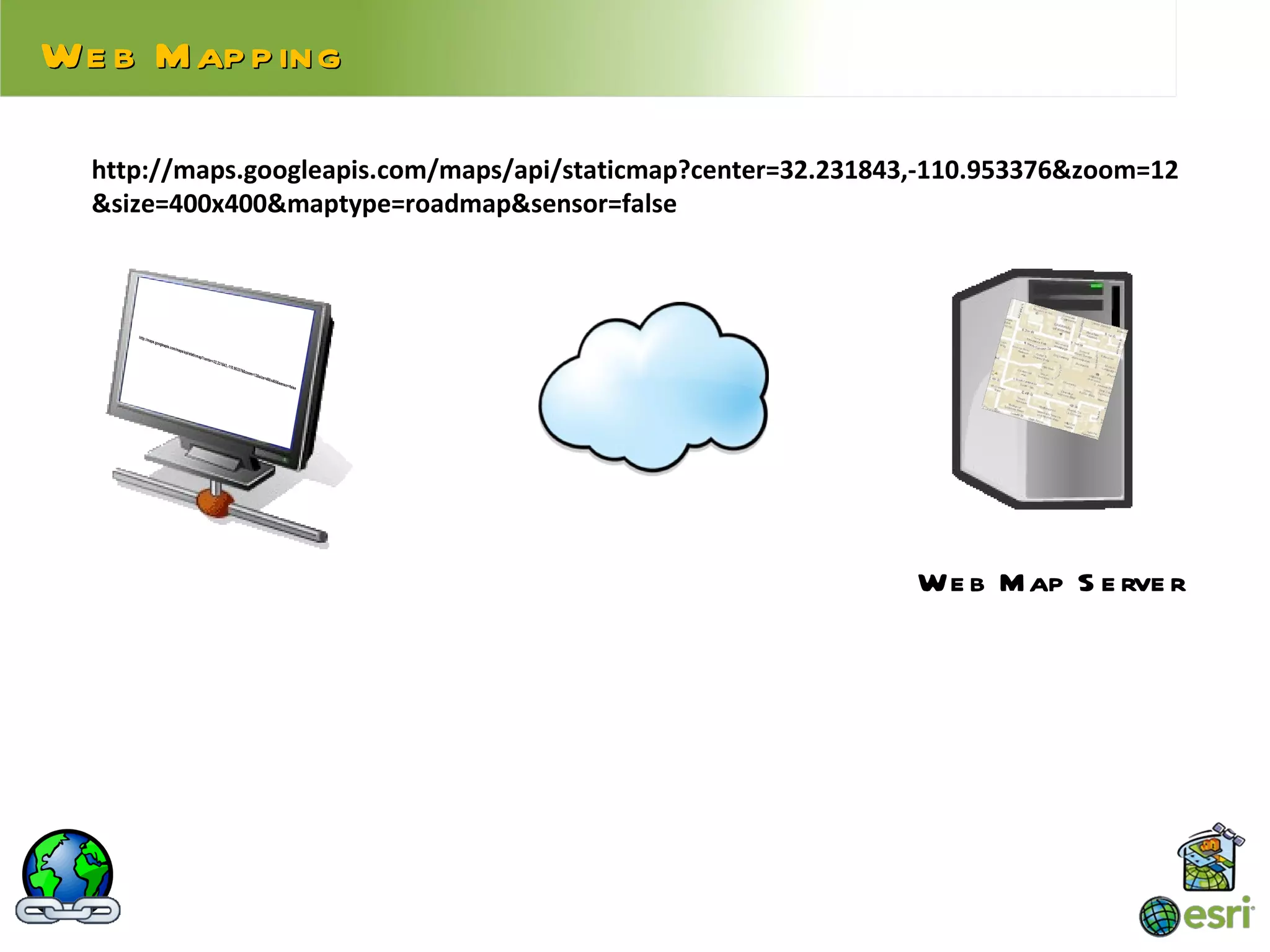 We b Map p ing

  http://maps.googleapis.com/maps/api/staticmap?center=32.231843,-110.953376&zoom=12
  &size=400x400&maptype=roadmap&sensor=false




                                                                We b M ap S e rve r
 