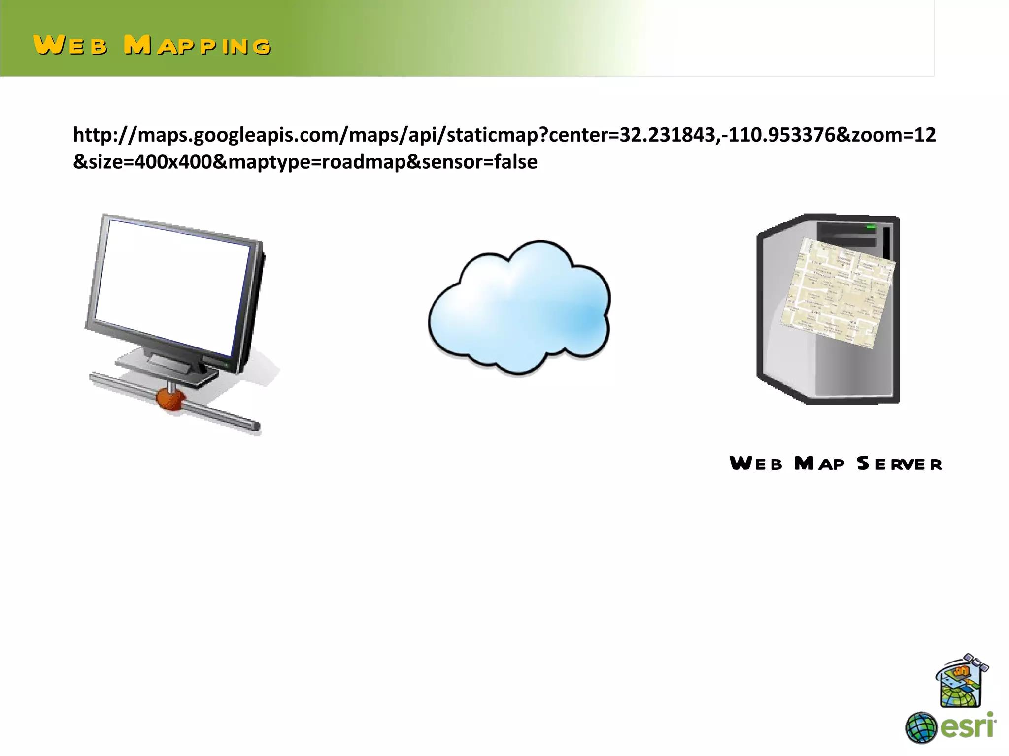 We b Map p ing

  http://maps.googleapis.com/maps/api/staticmap?center=32.231843,-110.953376&zoom=12
  &size=400x400&maptype=roadmap&sensor=false




                                                                We b M ap S e rve r
 