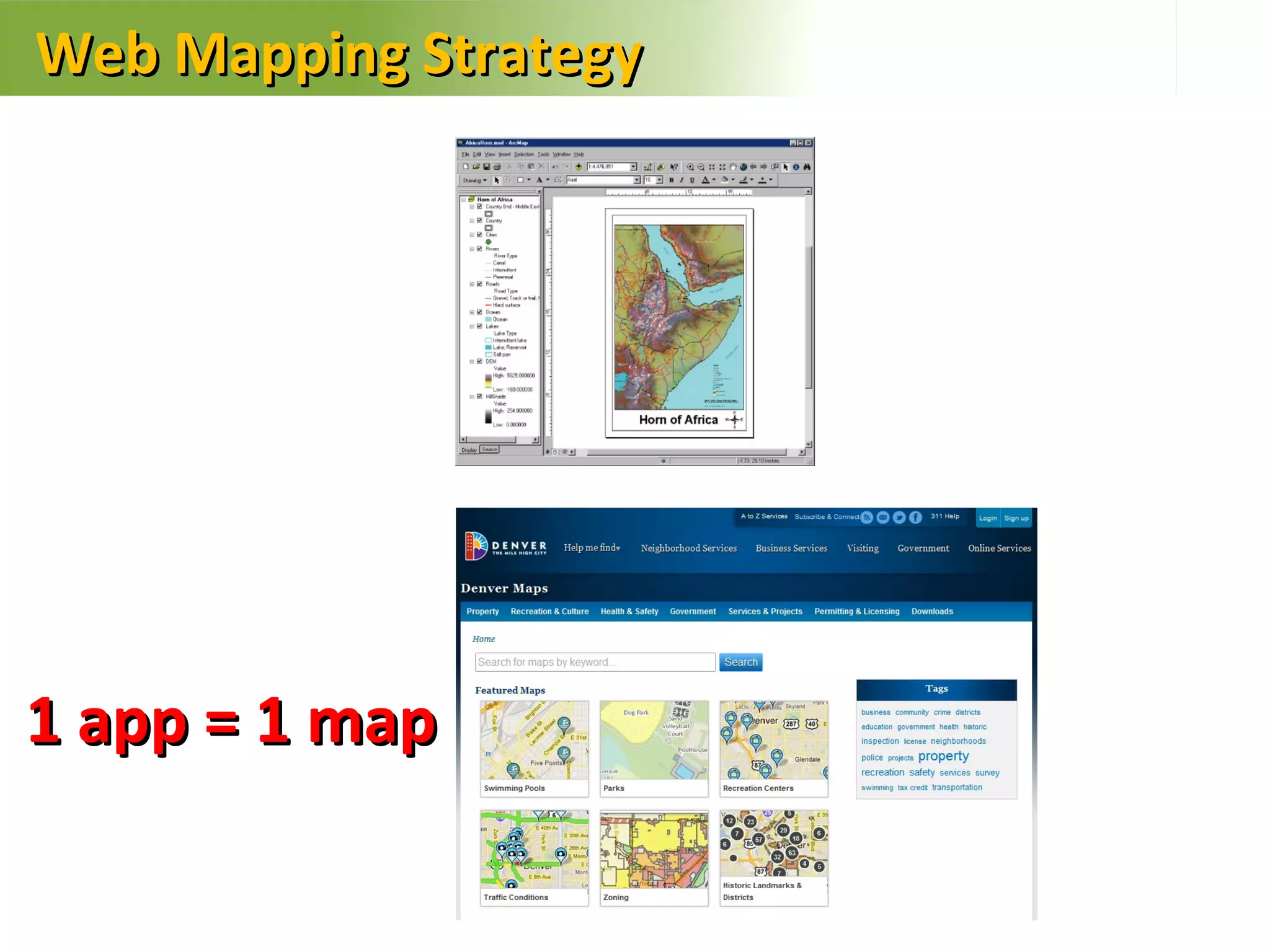 Web Mapping Strategy




1 app = 1 map
 