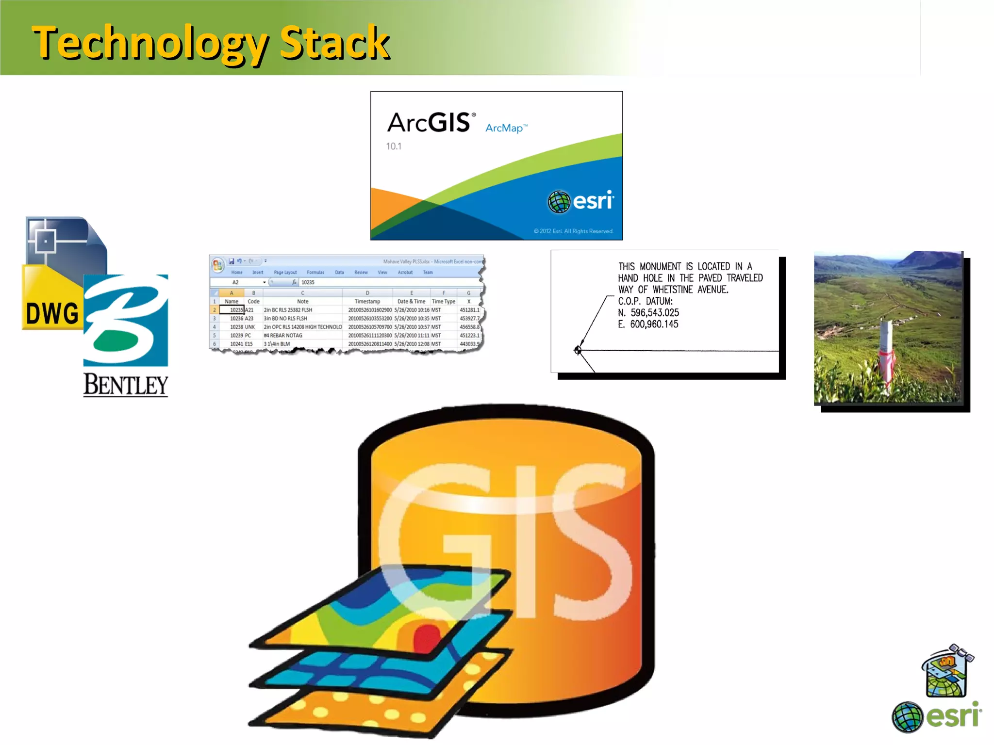 Technology Stack
 