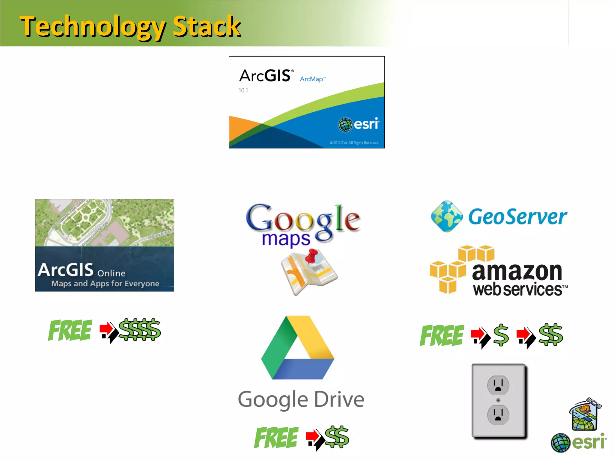 Technology Stack
 