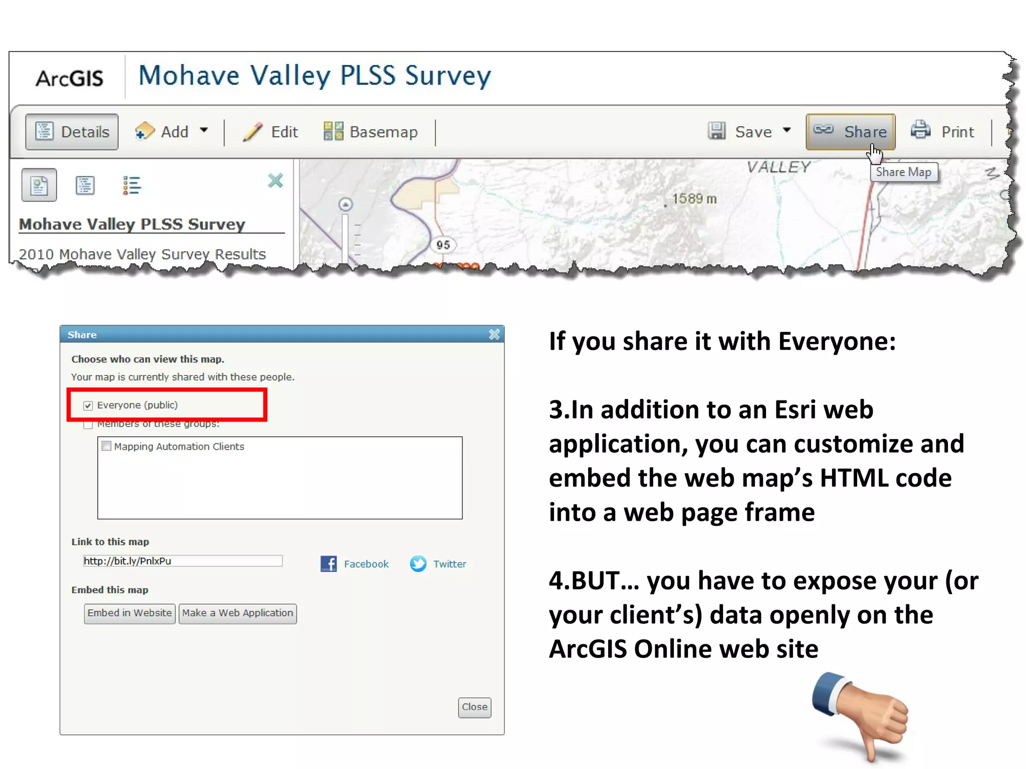 If you share it with Everyone:

3.In addition to an Esri web
application, you can customize and
embed the web map’s HTML code
into a web page frame

4.BUT… you have to expose your (or
your client’s) data openly on the
ArcGIS Online web site
 