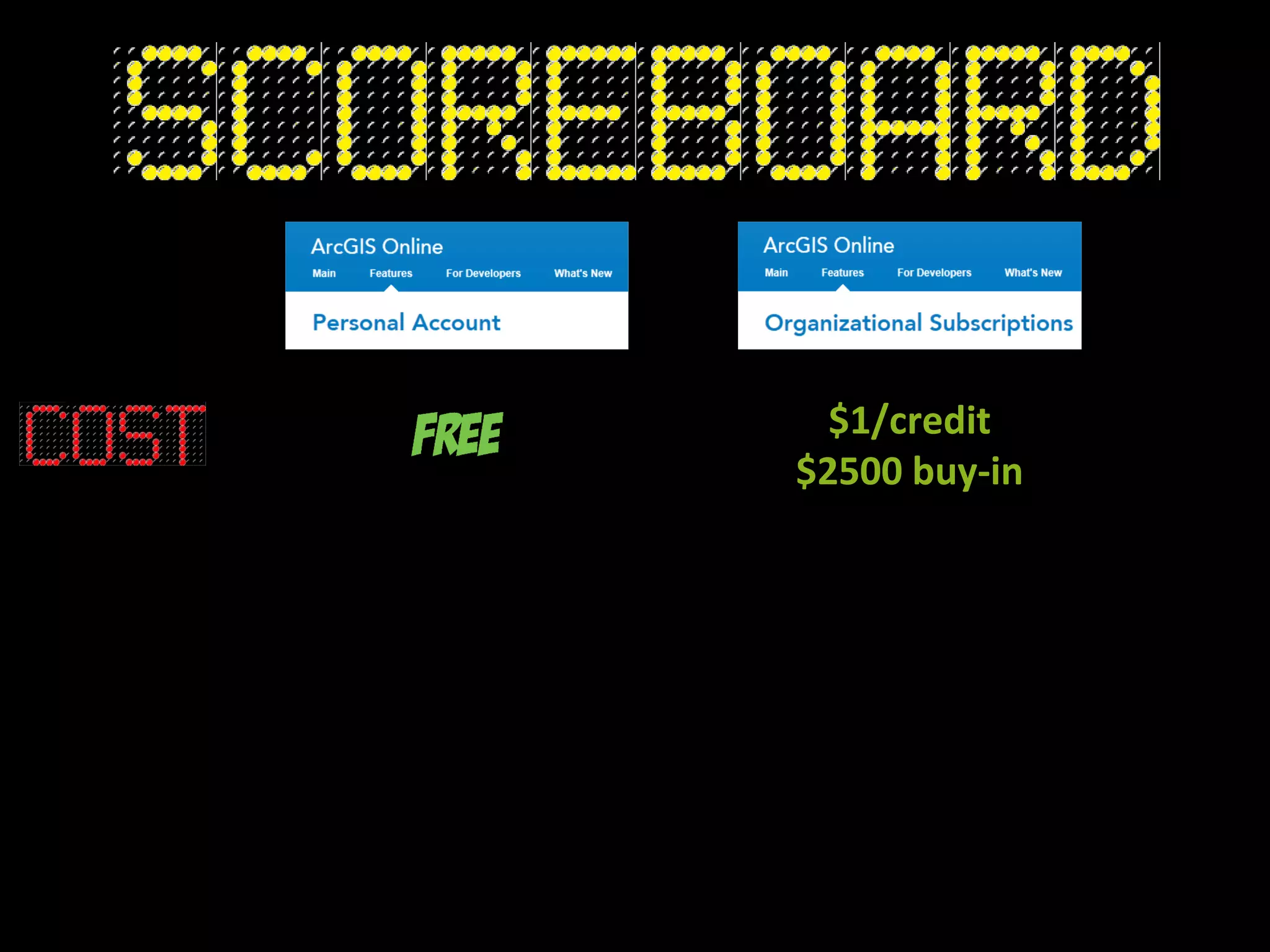 $1/credit
$2500 buy-in
 