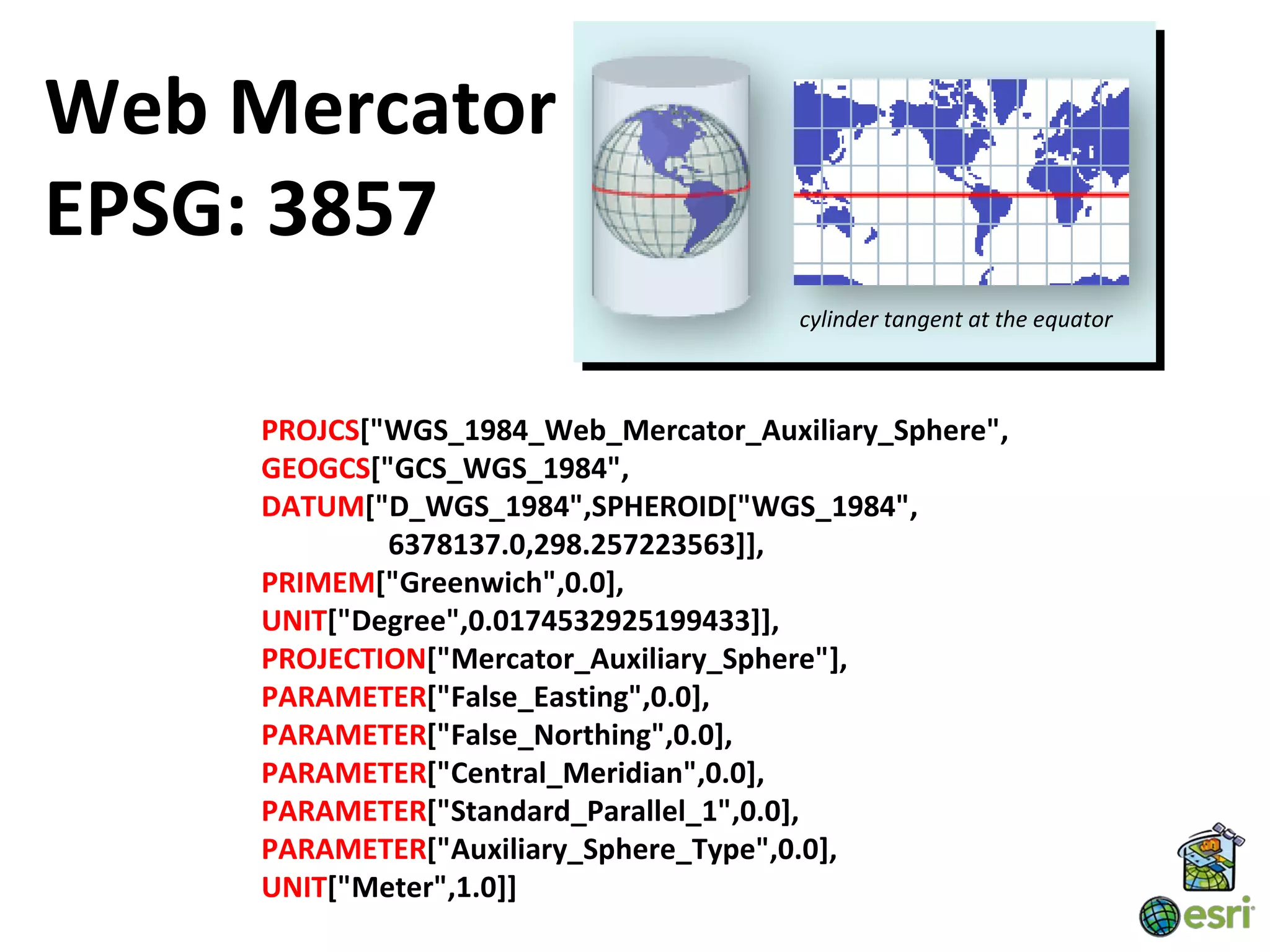 Web Mercator
EPSG: 3857
                                       cylinder tangent at the equator



     PROJCS["WGS_1984_Web_Mercator_Auxiliary_Sphere",
     GEOGCS["GCS_WGS_1984",
     DATUM["D_WGS_1984",SPHEROID["WGS_1984",
             6378137.0,298.257223563]],
     PRIMEM["Greenwich",0.0],
     UNIT["Degree",0.0174532925199433]],
     PROJECTION["Mercator_Auxiliary_Sphere"],
     PARAMETER["False_Easting",0.0],
     PARAMETER["False_Northing",0.0],
     PARAMETER["Central_Meridian",0.0],
     PARAMETER["Standard_Parallel_1",0.0],
     PARAMETER["Auxiliary_Sphere_Type",0.0],
     UNIT["Meter",1.0]]
 