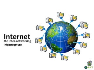Internet
the inter-networking
infrastructure
 