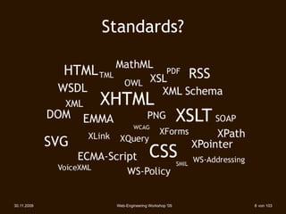 Standards?




30.11.2009    Web-Engineering Workshop '09   8 von 103
 