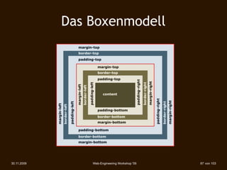 Das Boxenmodell




30.11.2009       Web-Engineering Workshop '09   87 von 103
 