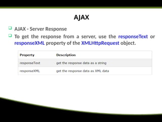 AJAX
 AJAX - Server Response
 To get the response from a server, use the responseText or
responseXML property of the XMLHttpRequest object.
 