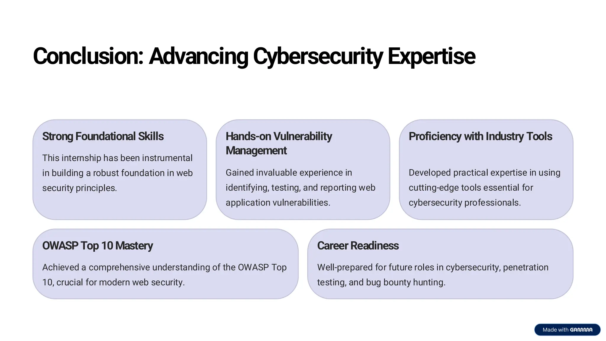 Conclusion: Advancing Cybersecurity Expertise
Strong Foundational Skills
This internship has been instrumental
in building a robust foundation in web
security principles.
Hands-on Vulnerability
Management
Gained invaluable experience in
identifying, testing, and reporting web
application vulnerabilities.
Proficiency with Industry Tools
Developed practical expertise in using
cutting-edge tools essential for
cybersecurity professionals.
OWASP Top 10 Mastery
Achieved a comprehensive understanding of the OWASP Top
10, crucial for modern web security.
Career Readiness
Well-prepared for future roles in cybersecurity, penetration
testing, and bug bounty hunting.
 