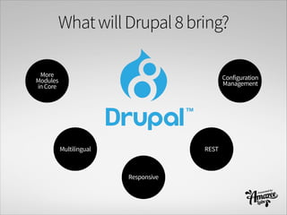 WhatwillDrupal8bring?
Configuration
Management
REST
Responsive
Multilingual
More
Modules
inCore
 