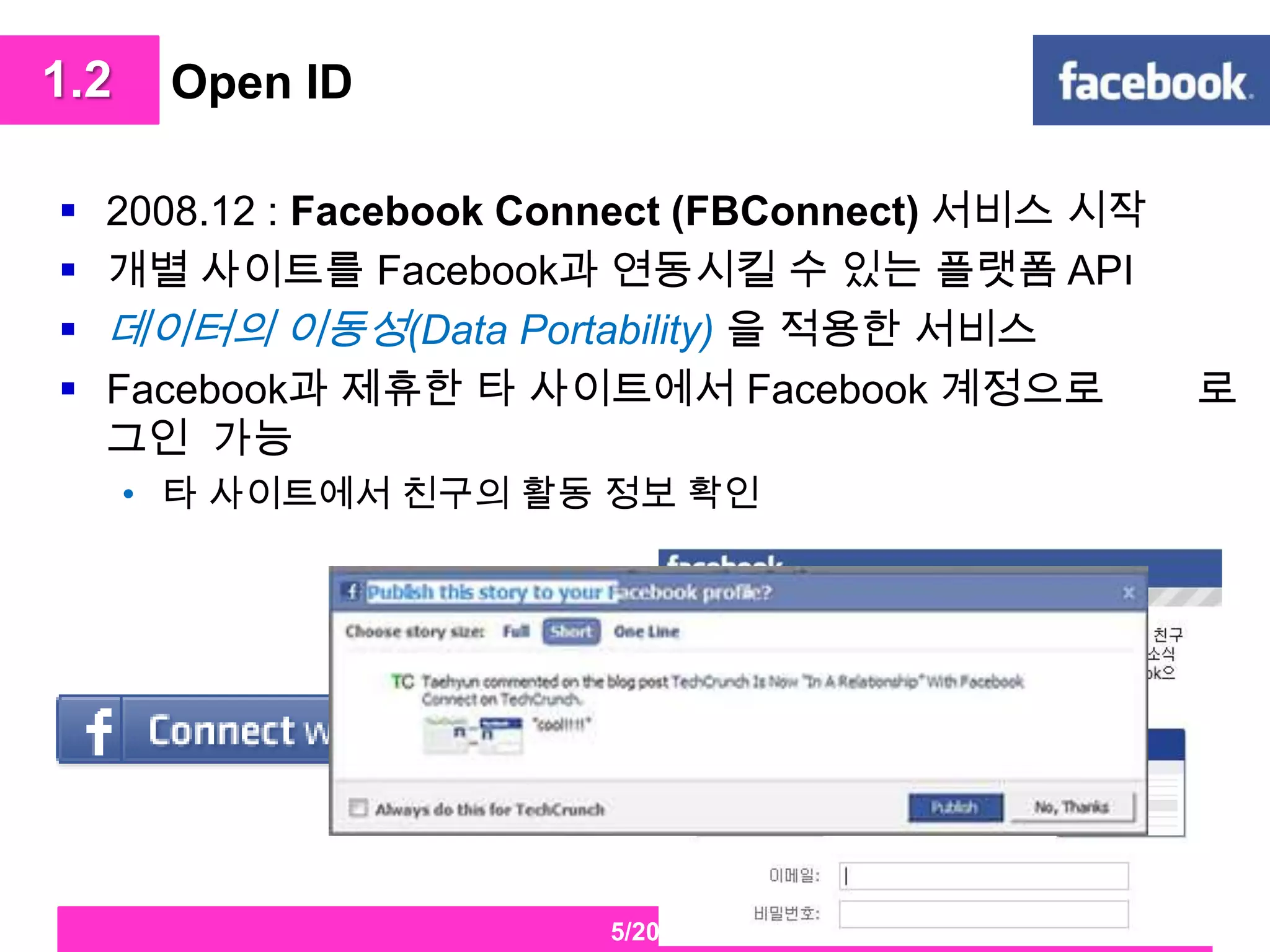 Open ID2008.12 : Facebook Connect (FBConnect) 서비스 시작개별 사이트를 Facebook과 연동시킬 수 있는 플랫폼 API데이터의 이동성(Data Portability) 을 적용한 서비스Facebook과 제휴한 타 사이트에서 Facebook계정으로        로그인  가능타 사이트에서 친구의 활동 정보 확인  1.25/20