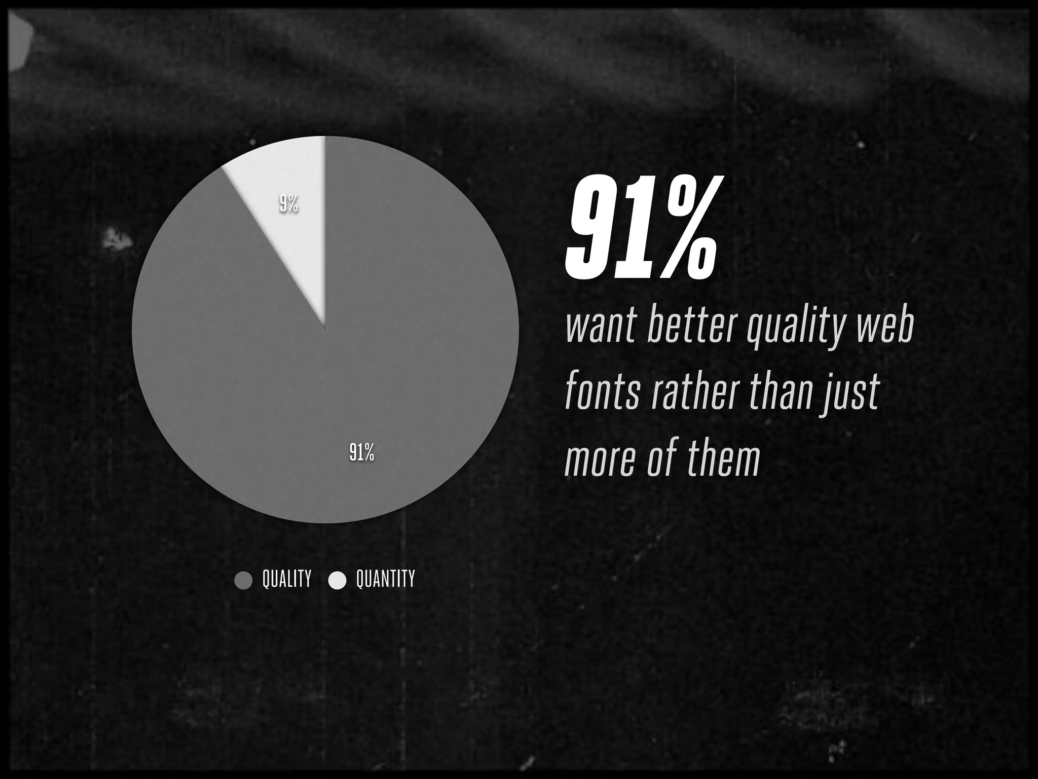 9%

                     91%
                     want better quality web
                     fonts rather than just
          91%
                     more of them

QUALITY   QUANTITY
 