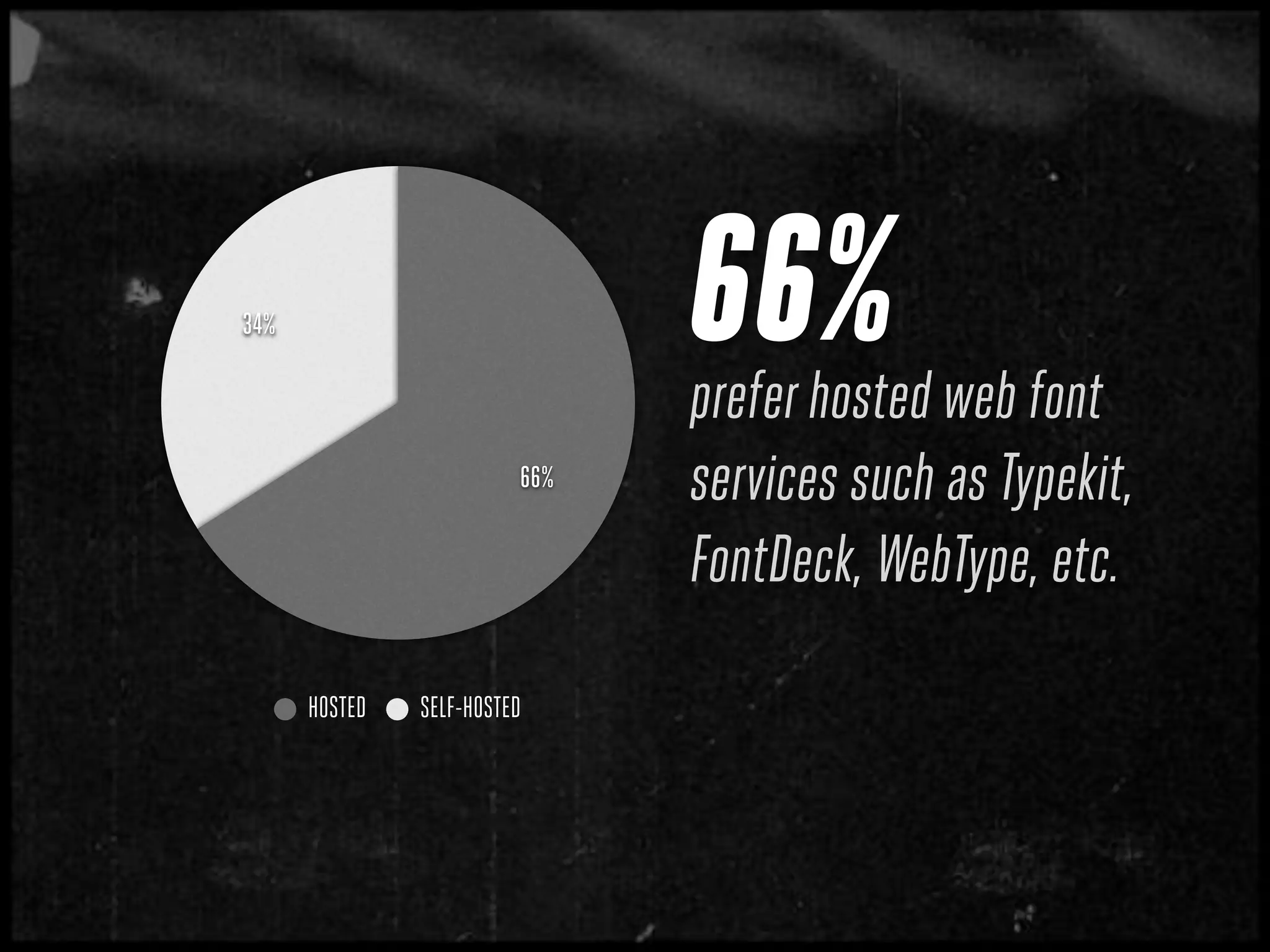 34%                            66%
                               prefer hosted web font
                         66%   services such as Typekit,
                               FontDeck, WebType, etc.

      HOSTED   SELF-HOSTED
 