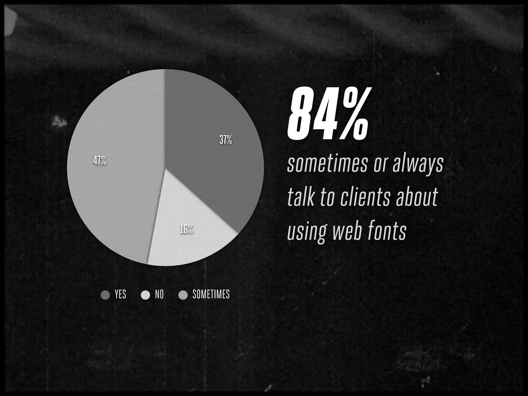 47%
                         37%   84%
                               sometimes or always
                               talk to clients about
                 16%
                               using web fonts

      YES   NO     SOMETIMES
 