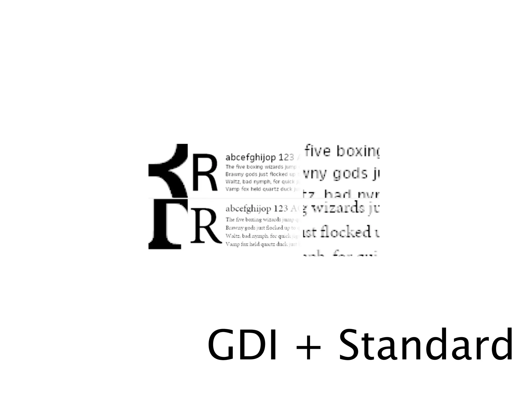 Core Text
GDI + Standard
 