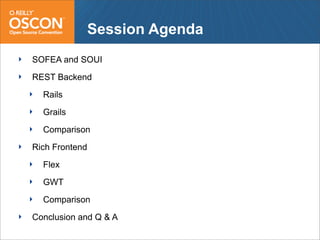 Web Frameworks of the Future