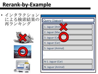 Rerank-by-Example <ul><li>インタラクションによる検索結果の再ランキング </li></ul>: Query (Jaguar)  1. Jaguar (Animal) 2. Jaguar (Mac OS) 3. Jagu...