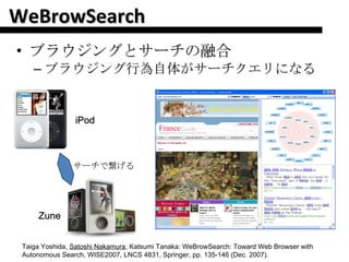 WeBrowSearch <ul><li>ブラウジングとサーチの融合 </li></ul><ul><ul><li>ブラウジング行為自体がサーチクエリになる </li></ul></ul>Taiga Yoshida,  Satoshi Nakam...