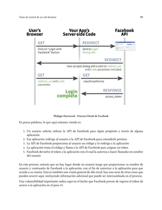 Toma de control de un sub dominio 88
Philippe Harewood - Proceso OAuth de Facebook
En pocas palabras, lo que aquí estamos viendo es:
1. Un usuario solicita utilizar la API de Facebook para algún propósito a través de alguna
aplicación
2. Esa aplicación redirige al usuario a la API de Facebook para concederle permiso
3. La API de Facebook proporciona al usuario un código y lo redirige a la aplicación
4. La aplicación toma el código y llama a la API de Facebook para asignar un token
5. Facebook devuelve el token a la aplicación con el cual la autoriza a hacer llamadas en nombre
del usuario
En este proceso, notarás que no hay lugar donde un usuario tenga que proporcionar su nombre de
usuario y contraseña de Facebook a la aplicación, con el fin de autorizar a la aplicación para que
acceda a su cuenta. Esta es también una visión general de alto nivel, hay una serie de otras cosas que
pueden ocurrir aquí, incluyendo información adicional que puede ser intercambiada en el proceso.
Una vulnerabilidad importante radica aquí en el hecho que Facebook provee de regreso el token de
acceso a la aplicación en el paso #5.
 