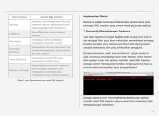 Tipe Ancaman                     Contoh SQL injection           Implementasi Teknis

                         Mengambil dan menggunakan informasi       Berikut ini adalah beberapa implementasi secara teknis jenis
Spooﬁng                  kredential user lain, memodiﬁkasi value   serangan SQL Injection yang umum terjadi pada web aplikasi.
                         pesan yang dibuat oleh penulis sah.

                         Memodiﬁkasi dan merubah data di           1. Incorrectly ﬁltered escape characters
Tampering
                         database
                                                                   Tipe SQL Injection ini terjadi apabila pada tempat form input ti-
                         Menghapus event log database,             dak terdapat ﬁlter yang akan melakukan pemeriksaan terhadap
Repudiation
                         menghapus transaction records
                                                                   karakter-karakter yang seharusnya tidak boleh dipergunakan
                         Mendapatkan informasi kartu kredit, dan   (escape characters) dan yang dimasukkan pengguna.
Information
                         mendapatkan gambaran secara internal
Disclosure
                         dari suatu aplikasi                       Escape characters, salah satu contohnya ‘ (single quote) ini
                         Menjalankan perintah SQL yang
                                                                   juga umumnya yang dipergunakan oleh attacker untuk mende-
Denial Of Service                                                  teksi apakah suatu web aplikasi memiliki celah SQL Injection,
                         menghabiskan sumber daya.
                                                                   sebagai contoh memasukkan karakter single quote ke input us-
                         Menjalankan perintah shell, melakukan
                         teknik privileges escalation untuk
                                                                   ername akan menampilkan error sebagai berikut:
Elevation of Privilige
                         mendapatkan credentials yang
                         menjalankan mysql (root/administrator)

         (Tabel 1, Jenis Tipe ancaman dan contoh SQL Injection)




                                                                   Dengan adanya error, mengindikasikan bahwa web aplikasi
                                                                   memiliki celah SQL Injection dikarenakan tidak melakukan ﬁlter
                                                                   terhadapescape characters.

                                                                                                                                 10
 