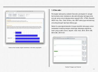 1.6 Decoder

                                                                  Perangkat selanjutnya adalah Decoder, perangkat ini sangat
                                                                  bermanfaat untuk melakukan decode terhadap berbagai jenis
                                                                  encode yang umum dipergunakan seperti URL, HTML, Base64,
                                                                  ASCII hex, Hex, Octal, Binary, dan GZIP serta juga mendukung
                                                                  encoding dengan tipe-tipe diatas juga.

                                                                  Selain itu perangkat decoder ini juga memiliki dukungan untuk
                                                                  melakukan Hashing dengan dukungan beberapa algoritma
                                                                  hash yang sudah umum, seperti: md5, md3, SHA, SHA -256,
                                                                  SHA-384, SHA-512




Gambar hasil analisa tingkat kerandoman dari token yang dipilih




                                                                                      Gambar Penggunaan Decoder
                                                                                                                              63
 