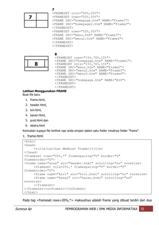 Sunarya Ap PEMROGRAMAN WEB | SMK MEDIA INFORMATIKA 35
Latihan Menggunakan FRAME
Buat file baru
1. frame.html,
2. header.html,
3. kiri.html,
4. kanan.html,
5. proli.html dan
6. ekstra.html
Kemudian supaya file terlihat rapi anda simpan dalam satu folder misalnya folder “frame”.
1. frame.html
<html>
<head>
<title>Latihan Membuat Frame</title>
</head>
<frameset rows="20%,*" framespacing="0" border="0"
frameborder="0">
<frame name="atas" src="header.html" scrolling="no" noresize>
<frameset cols=25%,* framespacing="0" border="0"
frameborder="0">
<frame name="kiri" src="kiri.html" scrolling="no" noresize>
<frame name="kanan" src="kanan.html" scrolling="no"
noresize>
</frameset>
</frameset><noframes></noframes>
</html>
Pada tag <frameset rows=20%,*> maksudnya adalah frame yang dibuat terdiri dari dua
7
<FRAMESET cols="50%,50%">
<FRAMESET rows="50%,50%">
<FRAME SRC="homepage.htm" NAME="Frame1">
<FRAME SRC="homepage2.htm" NAME="Frame2">
</FRAMESET>
<FRAMESET rows="50%,50%">
<FRAME SRC="menu.htm" NAME="Frame3">
<FRAME SRC="menu2.htm" NAME="Frame4">
</FRAMESET>
</FRAMESET>
8
<FRAMESET rows="15%,70%,15%">
<FRAME SRC="homepage.htm" NAME="Frame1">
<FRAMESET cols="15%,70%,15%">
<FRAME SRC="menu.htm" NAME="Frame2">
<FRAME SRC="menu2.htm" NAME="Frame3">
<FRAME SRC="menu3.htm" NAME="Frame4">
</FRAMESET>
<FRAME SRC="homepage.htm" NAME="BIG">
</FRAMESET>
</FRAMESET>
8
7
 
