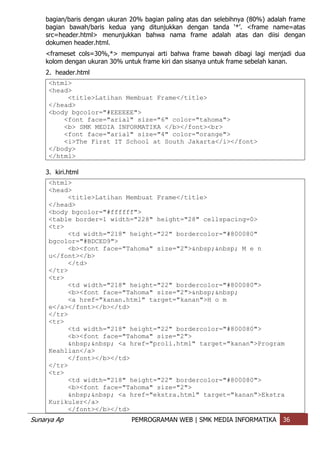Sunarya Ap PEMROGRAMAN WEB | SMK MEDIA INFORMATIKA 36
bagian/baris dengan ukuran 20% bagian paling atas dan selebihnya (80%) adalah frame
bagian bawah/baris kedua yang ditunjukkan dengan tanda „*‟. <frame name=atas
src=header.html> menunjukkan bahwa nama frame adalah atas dan diisi dengan
dokumen header.html.
<frameset cols=30%,*> mempunyai arti bahwa frame bawah dibagi lagi menjadi dua
kolom dengan ukuran 30% untuk frame kiri dan sisanya untuk frame sebelah kanan.
2. header.html
<html>
<head>
<title>Latihan Membuat Frame</title>
</head>
<body bgcolor="#EEEEEE">
<font face="arial" size="6" color="tahoma">
<b> SMK MEDIA INFORMATIKA </b></font><br>
<font face="arial" size="4" color="orange">
<i>The First IT School at South Jakarta</i></font>
</body>
</html>
3. kiri.html
<html>
<head>
<title>Latihan Membuat Frame</title>
</head>
<body bgcolor="#ffffff">
<table border=1 width="228" height="28" cellspacing=0>
<tr>
<td width="218" height="22" bordercolor="#800080"
bgcolor="#BDCED9">
<b><font face="Tahoma" size="2">&nbsp;&nbsp; M e n
u</font></b>
</td>
</tr>
<tr>
<td width="218" height="22" bordercolor="#800080">
<b><font face="Tahoma" size="2">&nbsp;&nbsp;
<a href="kanan.html" target="kanan">H o m
e</a></font></b></td>
</tr>
<tr>
<td width="218" height="22" bordercolor="#800080">
<b><font face="Tahoma" size="2">
&nbsp;&nbsp; <a href="proli.html" target="kanan">Program
Keahlian</a>
</font></b></td>
</tr>
<tr>
<td width="218" height="22" bordercolor="#800080">
<b><font face="Tahoma" size="2">
&nbsp;&nbsp; <a href="ekstra.html" target="kanan">Ekstra
Kurikuler</a>
</font></b></td>
 