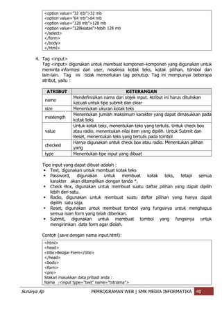Sunarya Ap PEMROGRAMAN WEB | SMK MEDIA INFORMATIKA 40
<option value=”32 mb”>32 mb
<option value=”64 mb”>64 mb
<option value=”128 mb”>128 mb
<option value=”128keatas”>lebih 128 mb
</select>
</form>
</body>
</html>
4. Tag <input>
Tag <input> digunakan untuk membuat komponen-komponen yang digunakan untuk
meminta informasi dari user, misalnya kotak teks, kotak pilihan, tombol dan
lain-lain. Tag ini tidak memerlukan tag penutup. Tag ini mempunyai beberapa
atribut, yaitu :
ATRIBUT KETERANGAN
name
Mendefinisikan nama dari objek input. Atribut ini harus dituliskan
kecuali untuk tipe submit dan clear
size Menentukan ukuran kotak teks
maxlength
Menentukan jumlah maksimum karakter yang dapat dimasukkan pada
kotak teks
value
Untuk kotak teks, menentukan teks yang tertulis. Untuk check box
atau radio, menentukan nilai item yang dipilih. Untuk Submit dan
Reset, menentukan teks yang tertulis pada tombol
checked
Hanya digunakan untuk check box atau radio. Menentukan pilihan
yang
terpilih secara default.type Menentukan tipe input yang dibuat
Tipe input yang dapat dibuat adalah :
 Text, digunakan untuk membuat kotak teks
 Password, digunakan untuk membuat kotak teks, tetapi semua
karakter akan ditampilkan dengan tanda *.
 Check Box, digunakan untuk membuat suatu daftar pilihan yang dapat dipilih
lebih dari satu.
 Radio, digunakan untuk membuat suatu daftar pilihan yang hanya dapat
dipilih satu saja.
 Reset, digunakan untuk membuat tombol yang fungsinya untuk menghapus
semua isian form yang telah diberikan.
 Submit, digunakan untuk membuat tombol yang fungsinya untuk
mengirimkan data form agar diolah.
Contoh (save dengan nama input.html):
<html>
<head>
<title>Belajar Form</title>
</head>
<body>
<form>
<pre>
Silakan masukkan data pribadi anda :
Nama :<input type=”text” name=”txtnama”>
 
