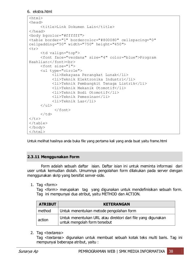 Web Html