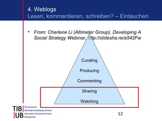 4. Weblogs
Lesen, kommentieren, schreiben? – Eintauchen.


    From: Charlene Li (Altimeter Group), Developing A
    Social Strategy Webinar, http://slidesha.re/a542Fw



                          Curating

                         Producing

                        Commenting

                          Sharing

                         Watching

                                                 12
                                http://www.flickr.com/photos/deadhorse/540122999/
 