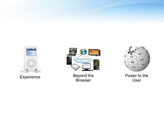 Experience Beyond the Browser Power to the User