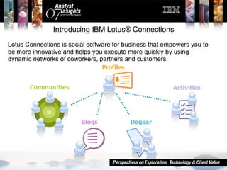 Introducing IBM Lotus® Connections <ul><li>Lotus Connections is social software for business that empowers you to be more ...