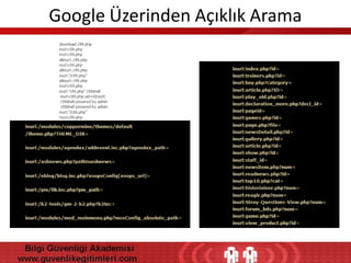 Google Üzerinden Açıklık Arama

 