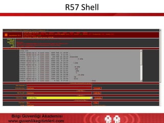 R57 Shell

 