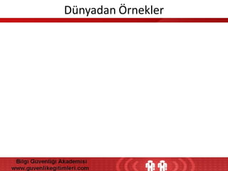 Dünyadan Örnekler

 