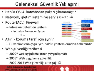 Geleneksel Güvenlik Yaklaşımı
• Henüz OSI 4. katmandan yukarı çıkamamıştır
• Network, işletim sistemi ve servis güvenliği
• Router(ACL), Firewall
– Intrusion Detection System
• Intrusion Prevention System
» ....

• Ağırlık koruma tarafı için ayrılır
– Güvenlikcilerin çogu yeni saldırı yöntemlerinden habersizdir

• Web güvenliği tarihçesi
– 2000~ web uygulamalarının yaygınlaşması
– 2005~ Web uygulama güvenliği
– 2009-2013 Web güvenliği altın çağı 

 