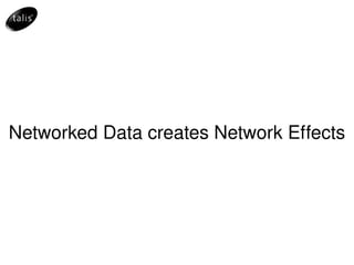 Networked Data creates Network Effects 